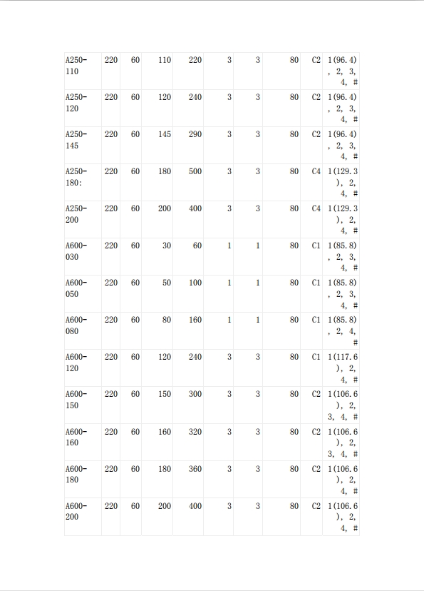 自恢復(fù)保險(xiǎn)絲UL認(rèn)證